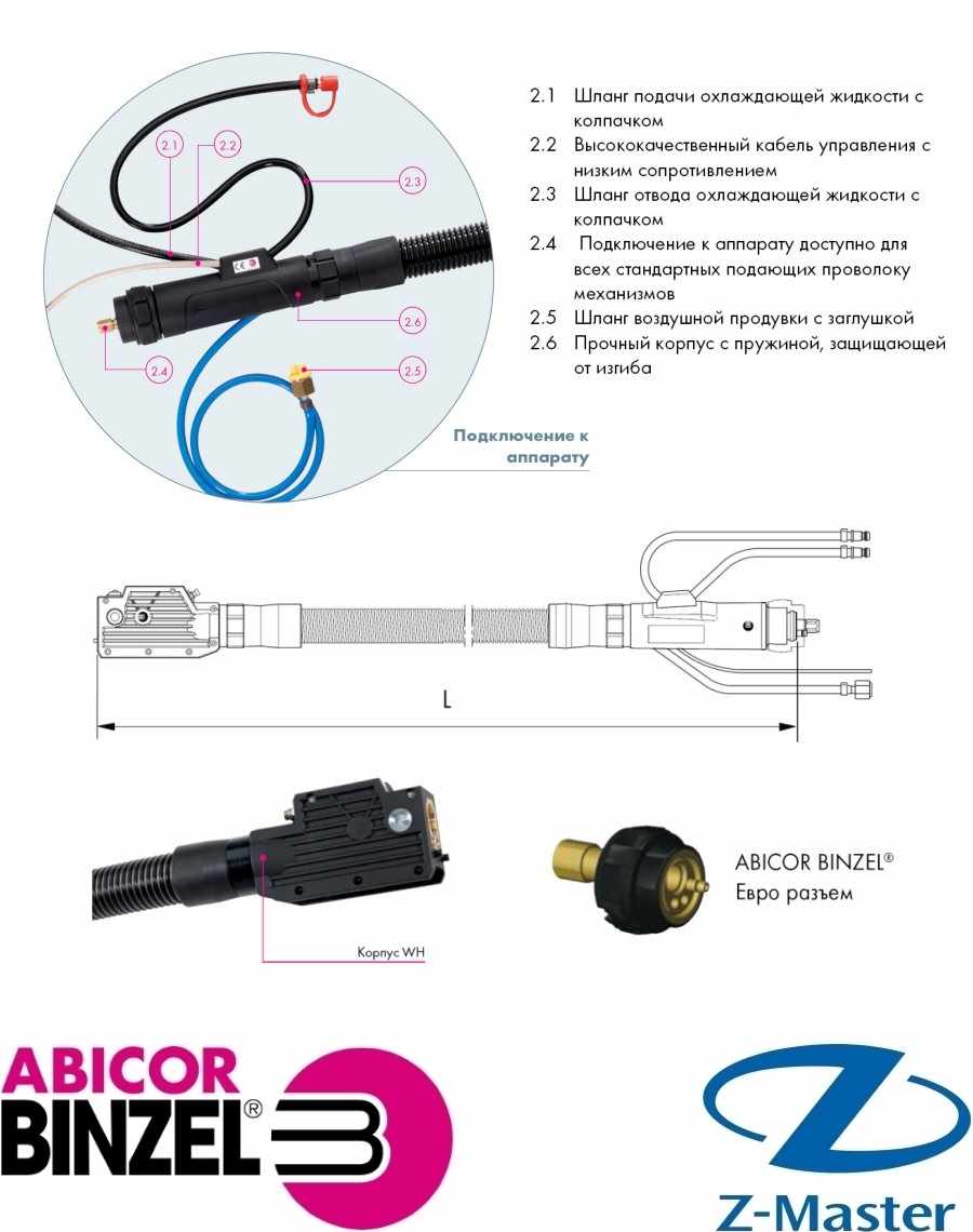 Горелка без гусака ROBO WH L=1,45 м