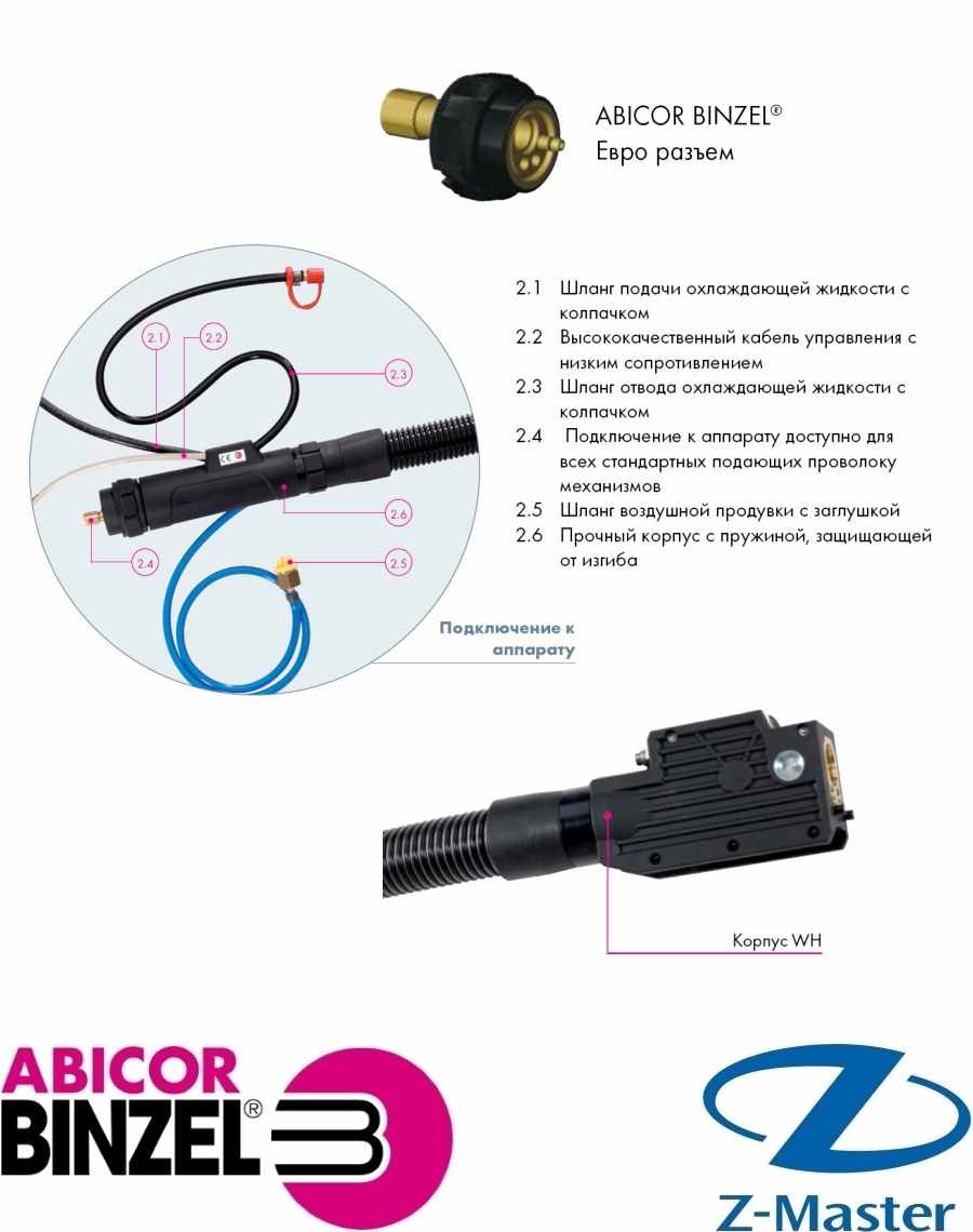 Горелка ROBO без гусака WH L=1,35 м F