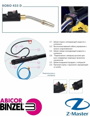 ROBO 455D M8 22° 1,3 м WZ-0 Сварочная горелка Binzel