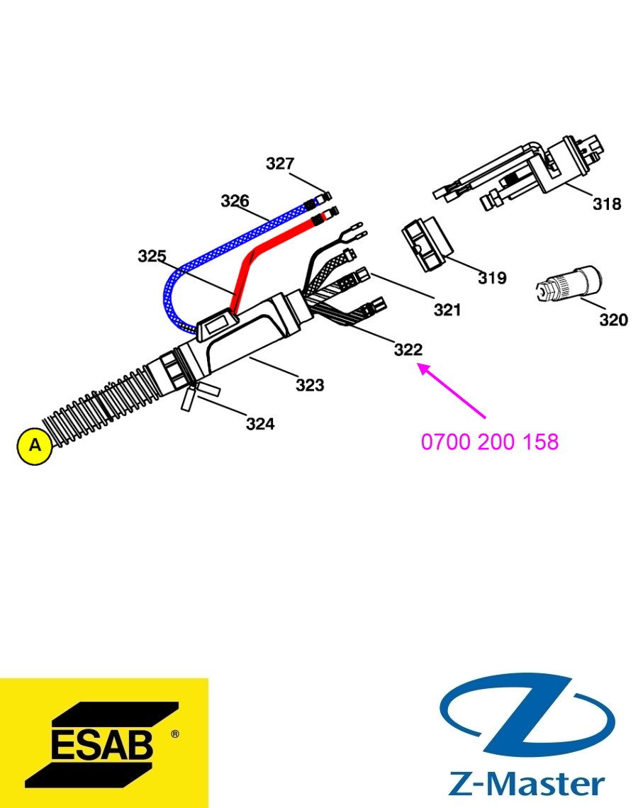 Направляющий канал 4,5м PSF 410/510w 0700200158 Esab