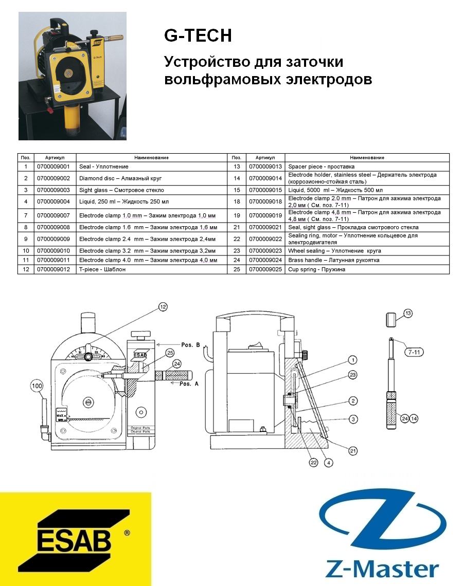 Зажим электрода 3.2 мм G-TECH 0700009010