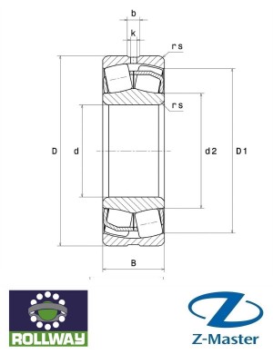 22214-M-W33 подшипник 22214MBW33 Rollway 