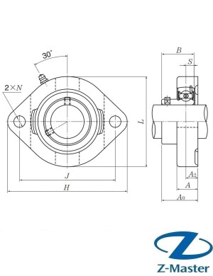 ASFD206 подшипниковый узел NTN | SNR - USFD206 INA - GLCTEY30