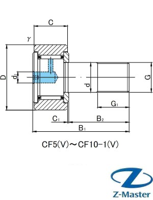 CF6VUU опорный ролик с цапфой JNS ( KRV16-X-PP, KRV16PPX, KRV16XLL )