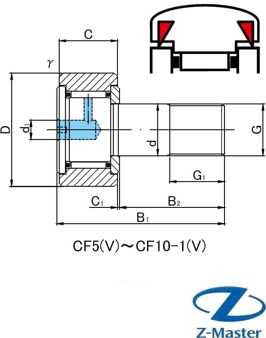 CF6VUUR опорный ролик с цапфой JNS / KRV16-PP