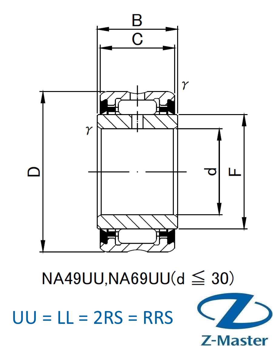 NA4901-2RSR игольчатый подшипник NTN NA4901LL NA4901-2RS