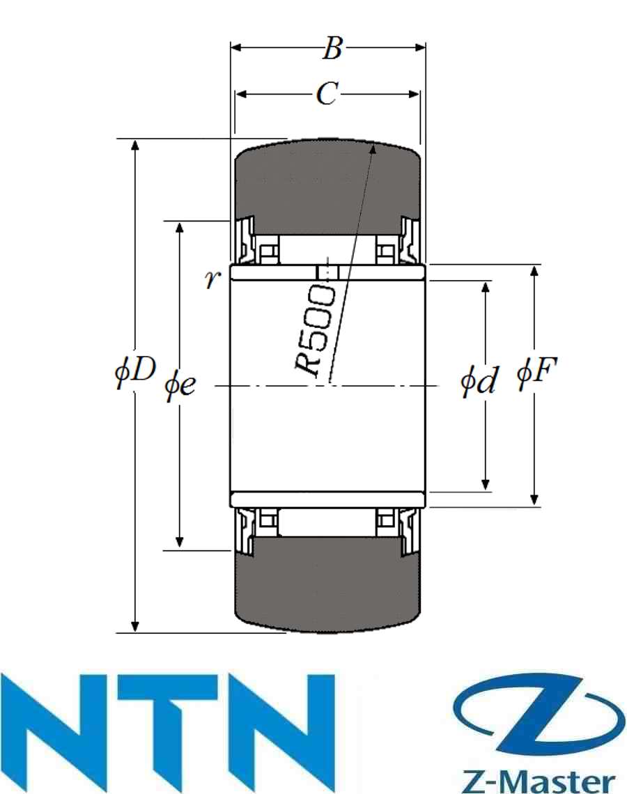 NA22/6-2RS следящий ролик NA22/6LL NTN