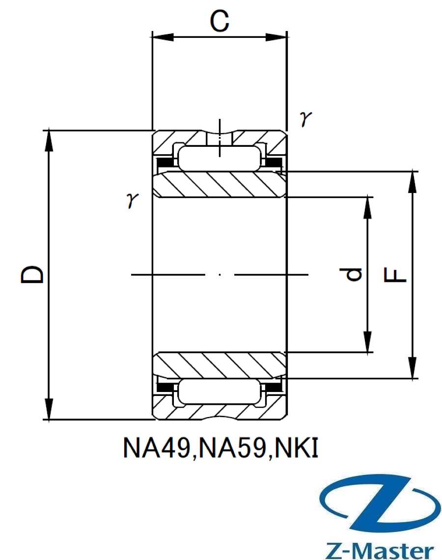 NA4901 игольчатый подшипник NTN NA4901R