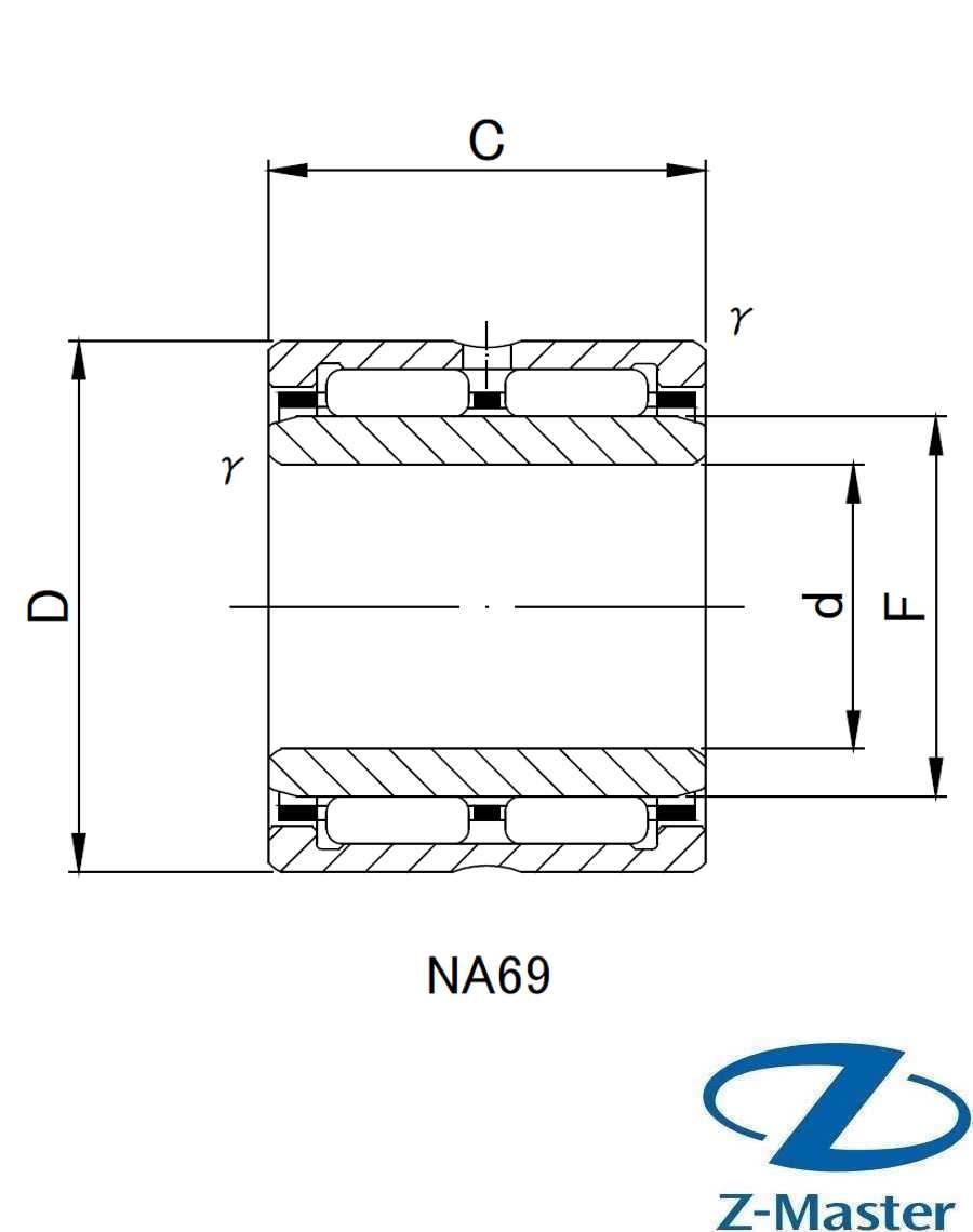 NA6912 игольчатый подшипник JNS