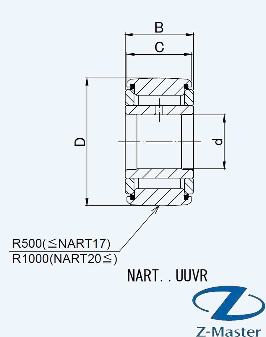 NATV40PP следящий ролик STBP / NART40VUUR | NATV40LL