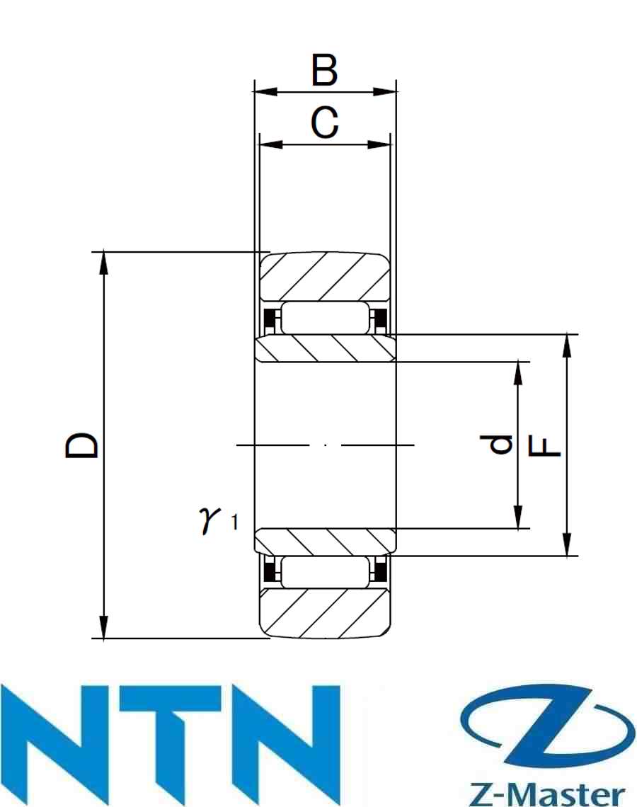 NAST12R следящий ролик JNS / NAB201 | NAST12R