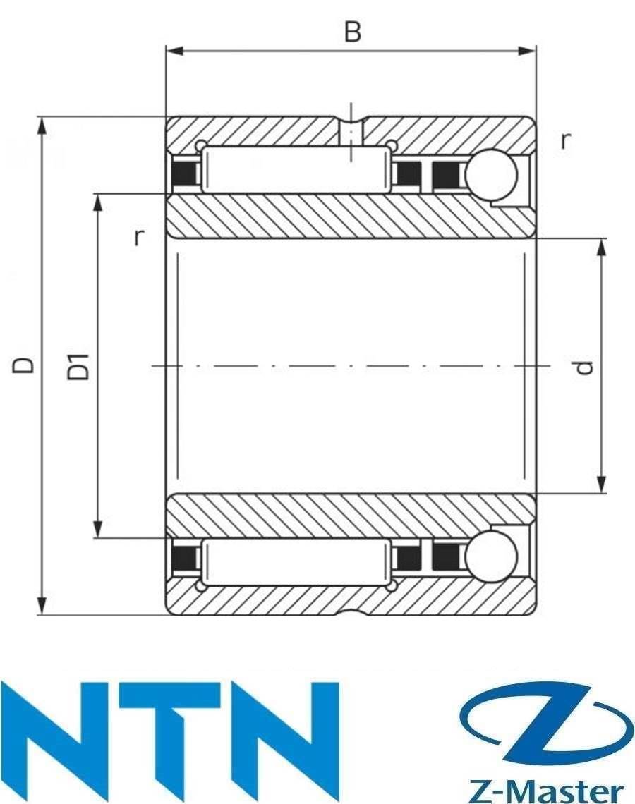 NK1A5903 комбинированный подшипник NTN | NATA5903 | NKIA5903