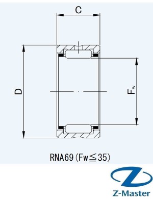 RNA69/28 игольчатый подшипник JNS