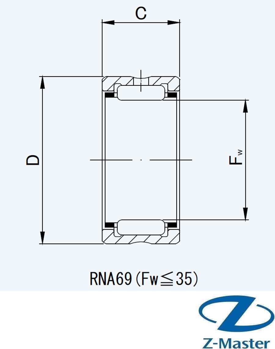 RNA69/28 игольчатый подшипник JNS