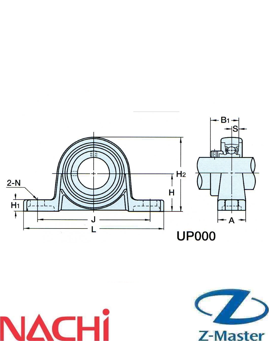 UP005 подшипниковый узел NACHI UP 005 (N)